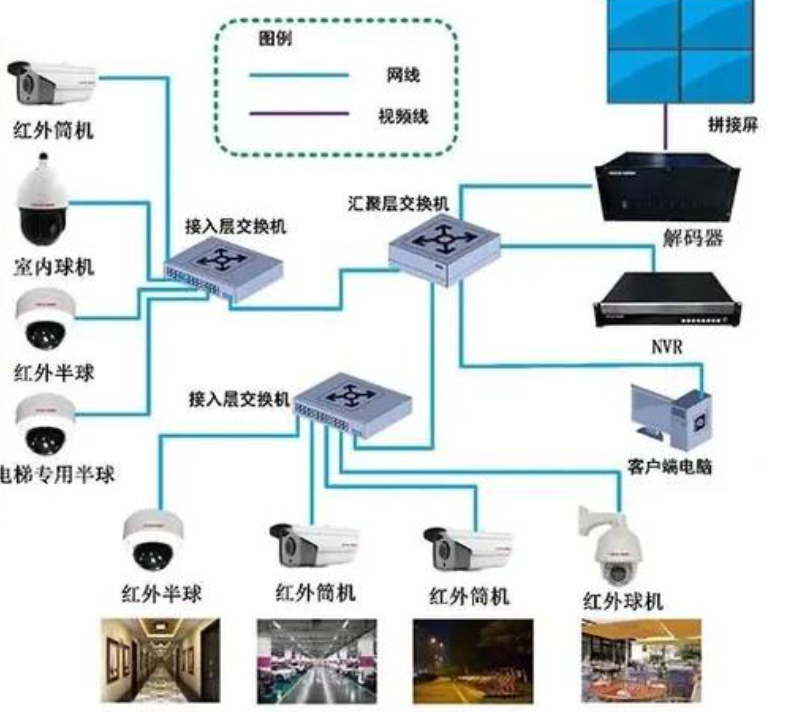 湖南省日臻檔案管理的安防設備應用與優(yōu)化路徑